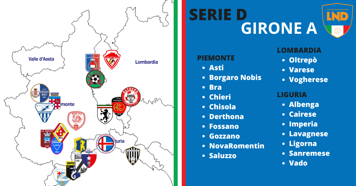 Varese: la strada per la Serie C è di 7162km