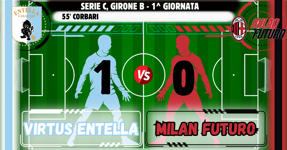 La Virtus Entella dell’ex Varese Siaulys piega 1-0 il Milan Futuro. L’1 settembre allo Speroni contro il Carpi