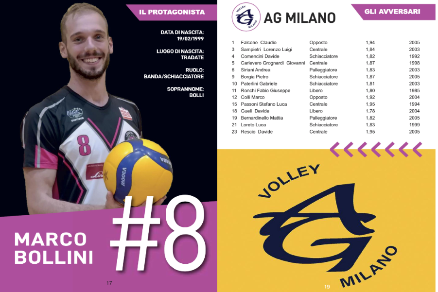 Yaka-AG Milano: sfoglia in anteprima il match program con protagonista Marco Bollini