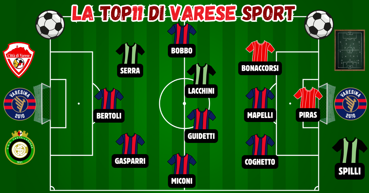 13^ giornata, la Top11 – La Varesina domina, i gol (e le parate) premiano anche Varese e Castellanzese