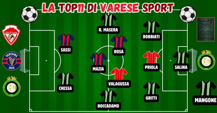 TOP11 VARESE SPORT (36)