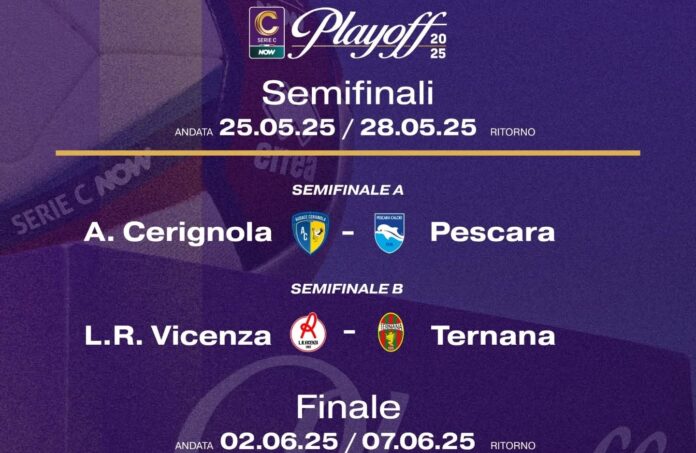 Playoff Serie C