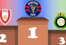 Varesina e Varese risorgono: destino nelle proprie mani. La Castellanzese convince, ma… – IL PODIO