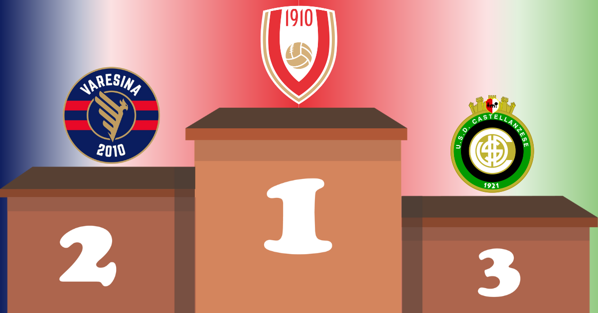 IL PODIO – Tre punti d’oro per il Varese, la Varesina risponde. Castellanzese: occasione sprecata