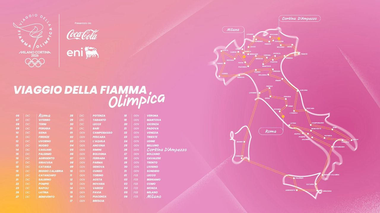 Varese corre con la Fiamma Olimpica: Max Cocomazzi sarà uno dei diecimila tedofori