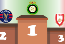 Varesina sul baratro, il Varese si è perso. Pomeriggio da Leon per la Castellanzese – IL PODIO