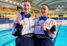 2^ tappa di Coppa del Mondo: Pedotti e Macchi guidano l’ItalSincro all’argento