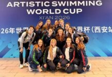 World Cup nuoto artistico: Azzurre a Xian per la terza tappa. Presenti Macchi e Pedotti