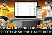 Footballbetting: Hub Completo delle Classifiche di Calcio
