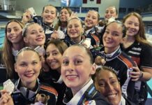 ItalSincro da sogno: argento nel team free a Toronto in Coppa del Mondo. Pedotti e Macchi protagoniste