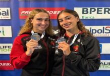 Campionati Italiani Juniores: due argenti e terzo posto nella classifica di società per la Busto Nuoto Sincro