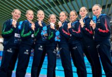 Europei di Nuoto Sincronizzato – Tripletta di bronzi per l’Italia: Pedotti e Macchi protagoniste
