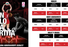 Futura Volley Giovani, al via la campagna abbonamenti 2026/27: debutta l’Hospitality Pass