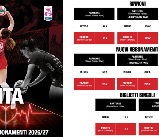 Futura Volley Giovani, al via la campagna abbonamenti 2026/27: debutta l’Hospitality Pass