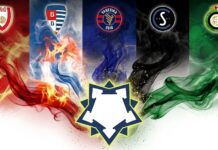 D come… Cittadella Modena! Continuità e attacco stellare per sognare in grande