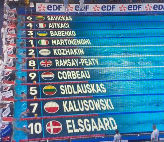 Martinenghi altro squillo a Parigi: 26”65 nei 50 rana, è semifinale. Record italiano di Cerasuolo