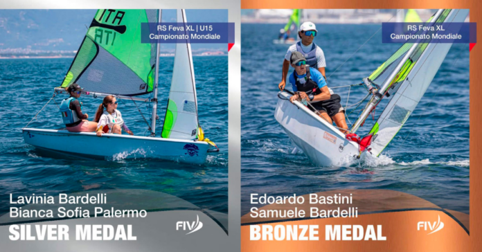 Mondiali Vela