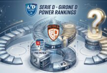 Power Rankings Girone D: Pistoia fumante, Pro Patria da ruota a ruota. La promozione è una poltrona per due?