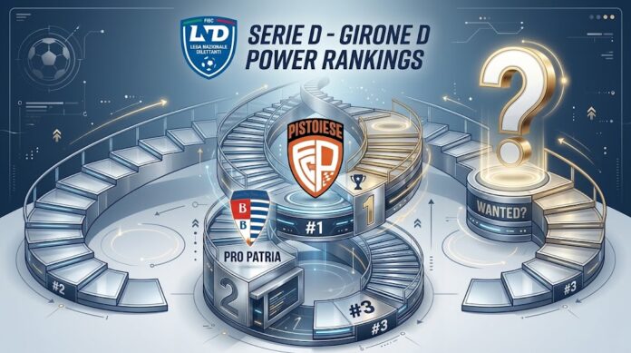 Power Rankings Serie D