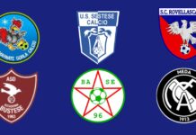 Dal Girone B al… Girone B! L’esodo delle new entry e le ambiziose neopromosse