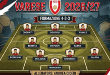 Il primo vestito del Varese: equilibrio di campo e mercato da completare. Conto alla rovescia per il debutto