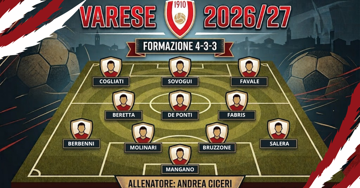 Il primo vestito del Varese: equilibrio di campo e mercato da completare. Conto alla rovescia per il debutto