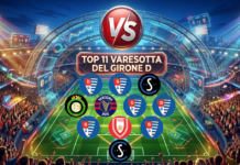 La “Top11 varesotta” del Girone D – Bianchini dirige l’orchestra, la Pro Patria vola. Gettoni per tutte le altre