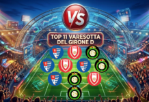 La “Top11 varesotta” del Girone D – Attacco da sogno: Castellanzese, Pro Patria e Varese col turbo