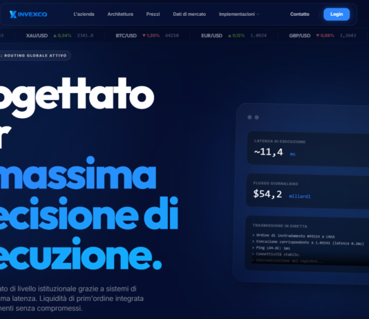 Recensione Invexco.com: livelli di conto e strumenti di analisi