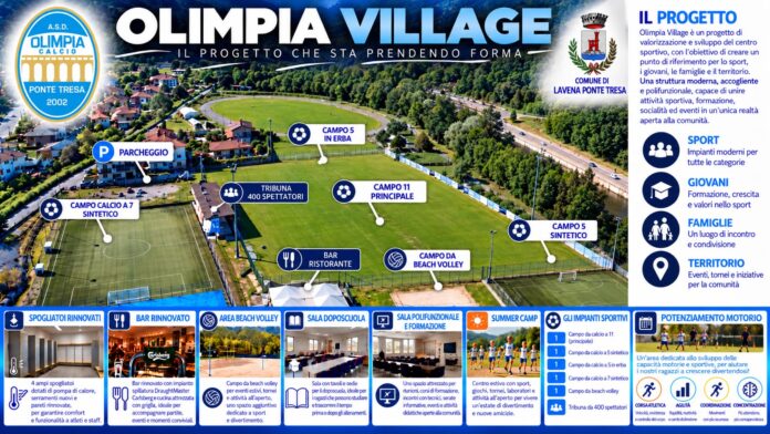 Olimpia Village