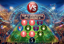La “Top11 varesotta” del Girone D – Il muro Chironi ferma il Varese. Rossi non basta alla Pro Patria