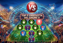 La “Top11 varesotta” del Girone D – Profeta anti (Pro) Patria. Castellanzese rules