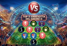 La “Top11 varesotta” del Girone D – Welcome back Roby Colombo! Cogliati trascina il Varese, Pro Patria… in difesa