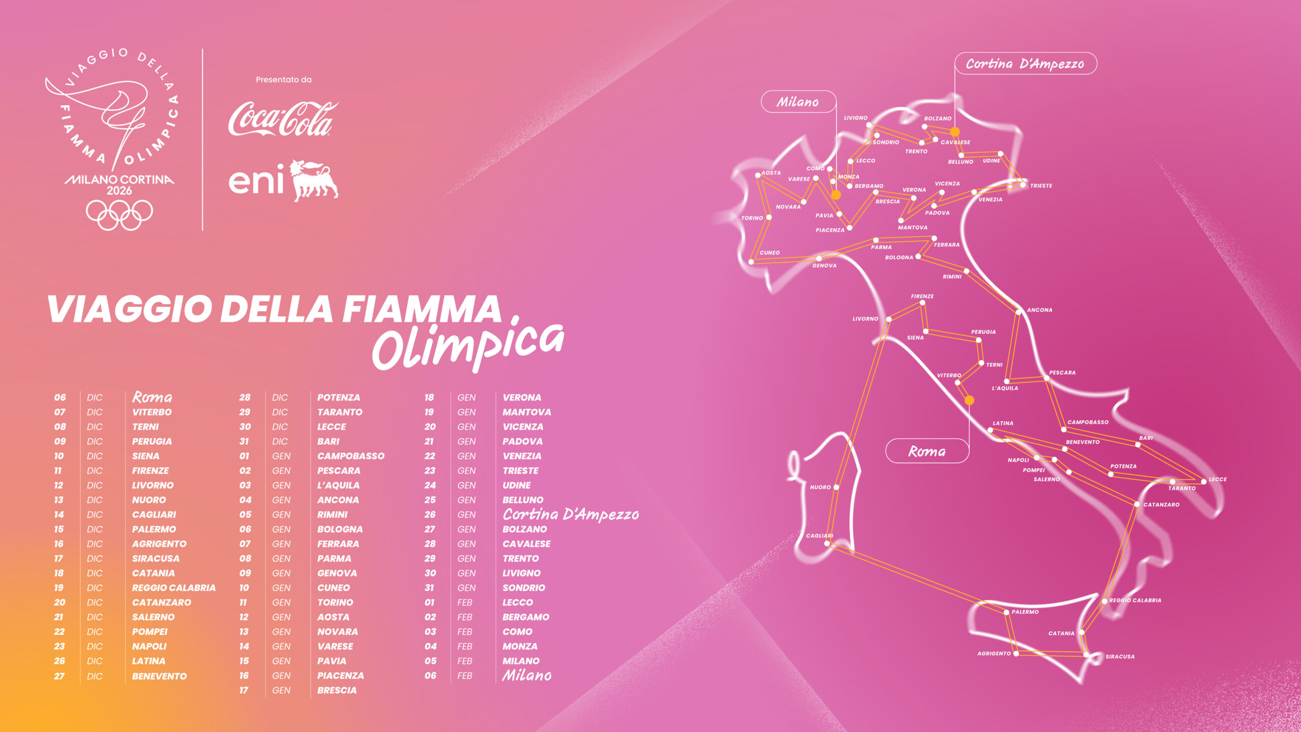 La Fiamma Olimpica di Milano-Cortina 2026 illumina Varese